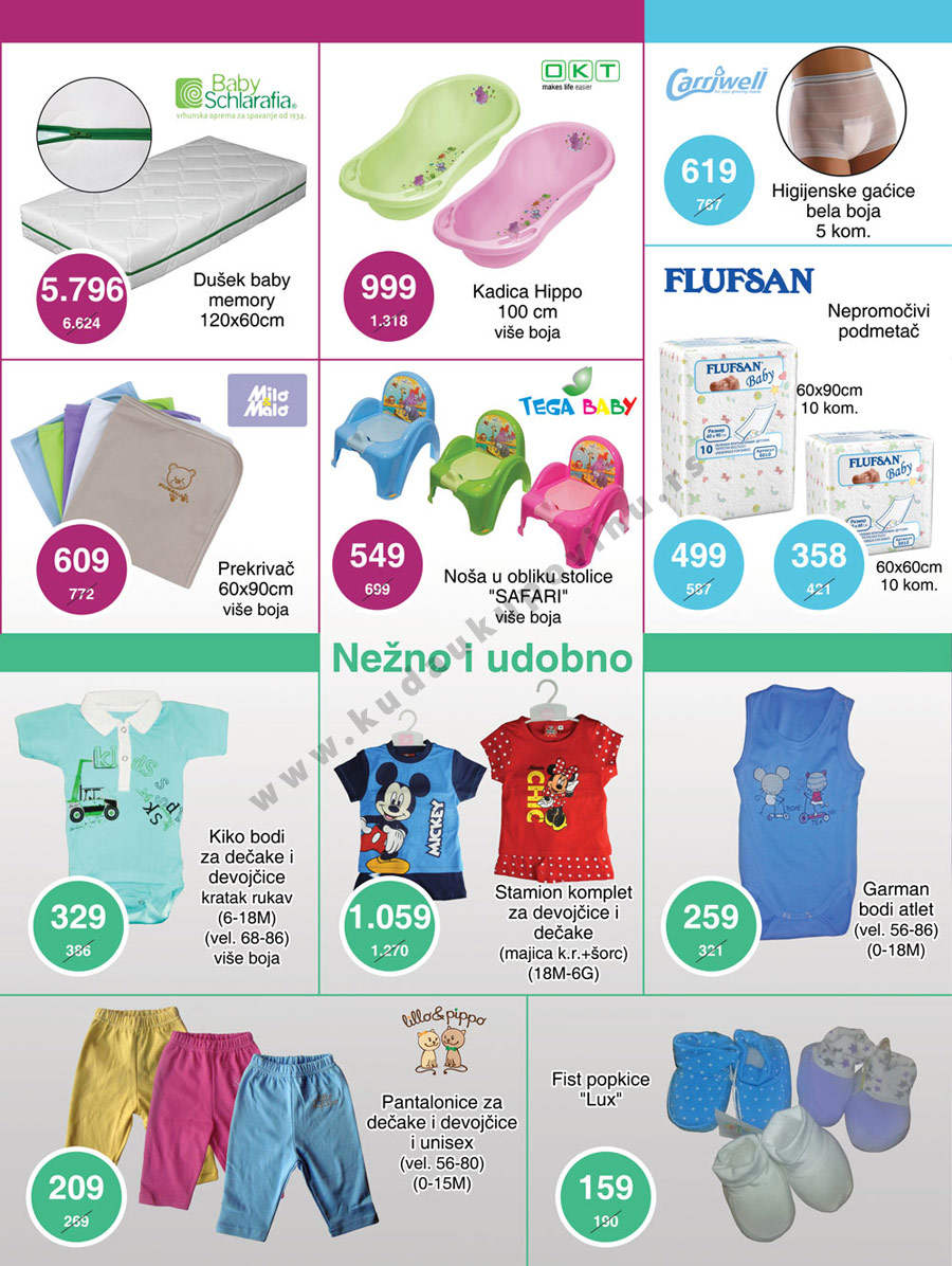 Katalog Akcija Beograd-Niš-Novi Sad