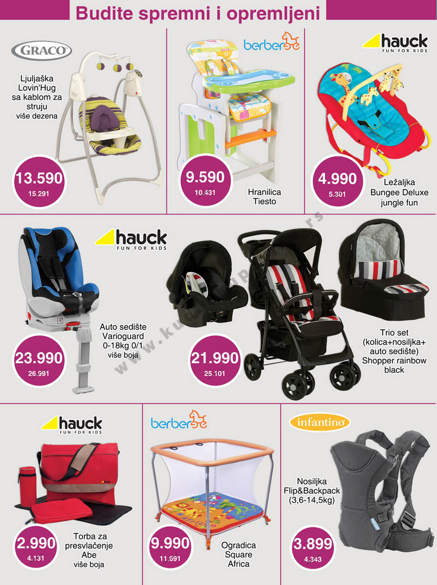 Katalog Akcija Čačak Kragujevac Šabac