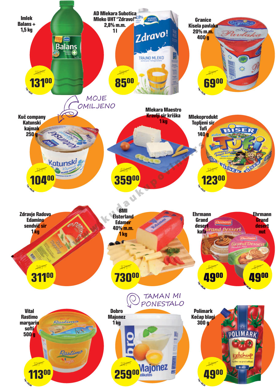 Katalog Akcija Beograd