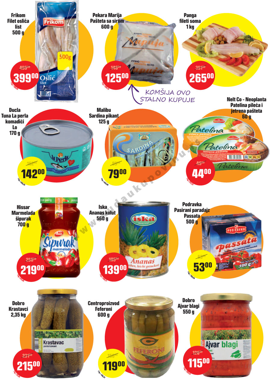 Katalog Akcija Beograd