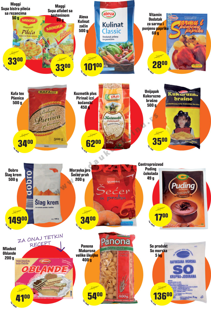 Katalog Akcija Beograd