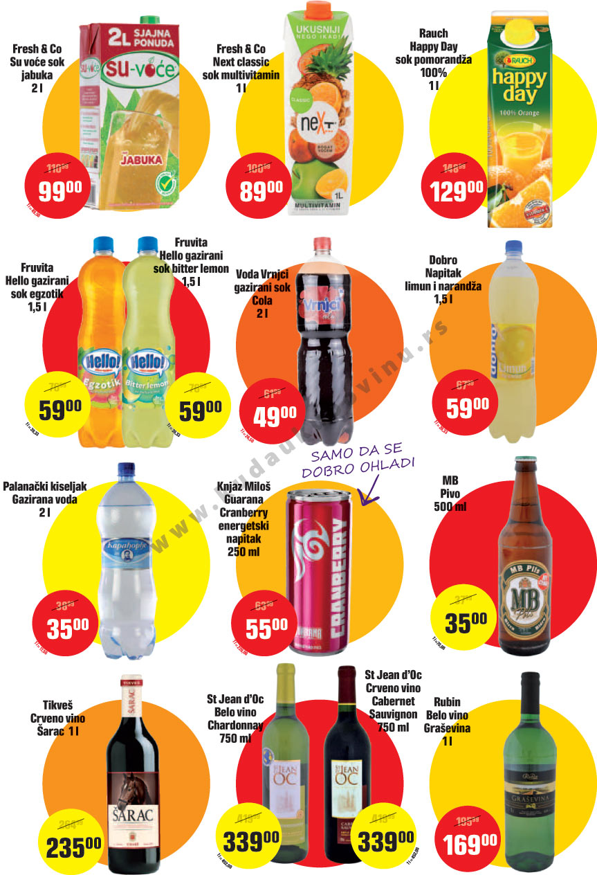 Katalog Akcija Beograd