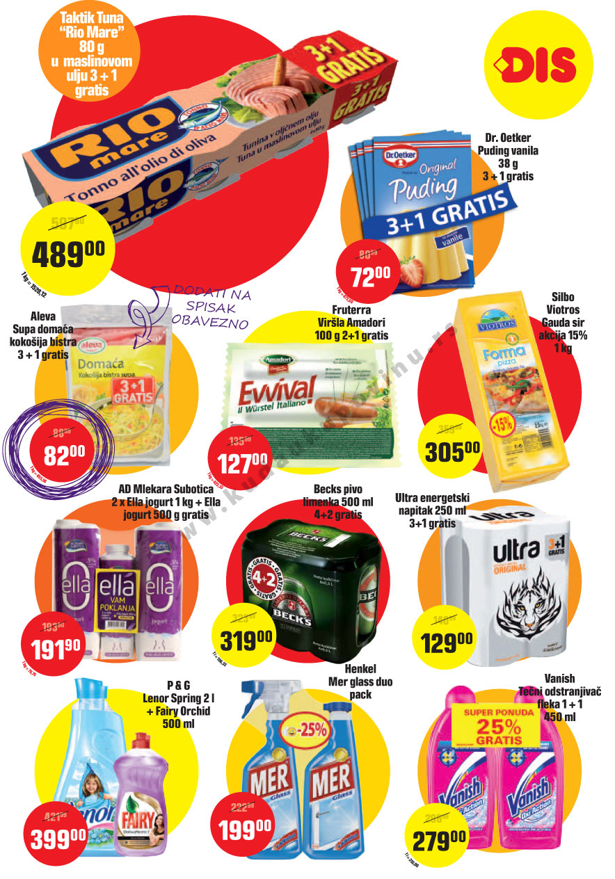 Katalog Akcija Beograd