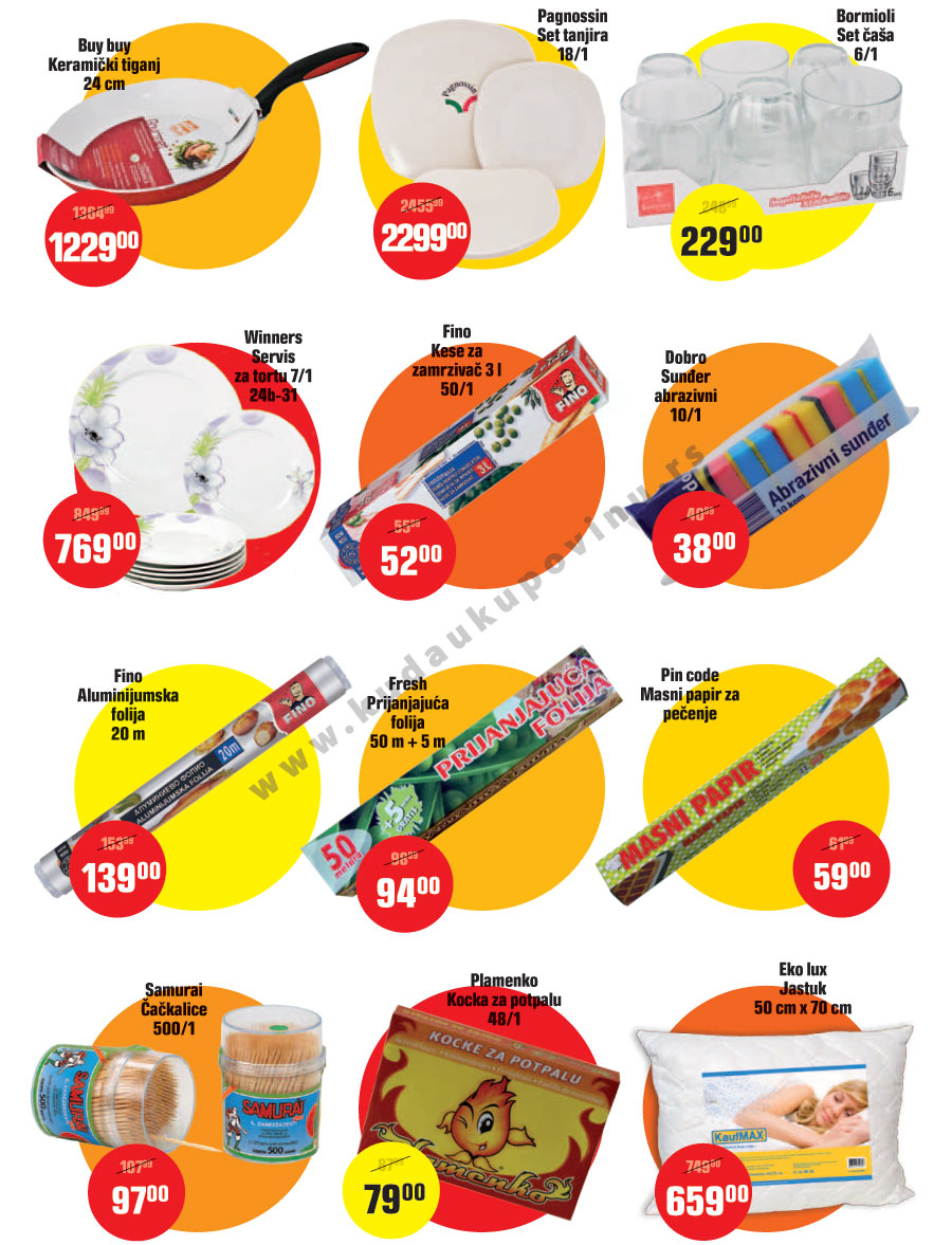 Katalog Akcija Beograd