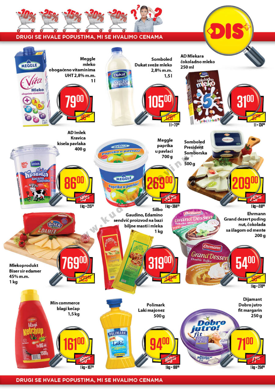 Plus Katalog Akcija Za Beograd i Novi Sad
