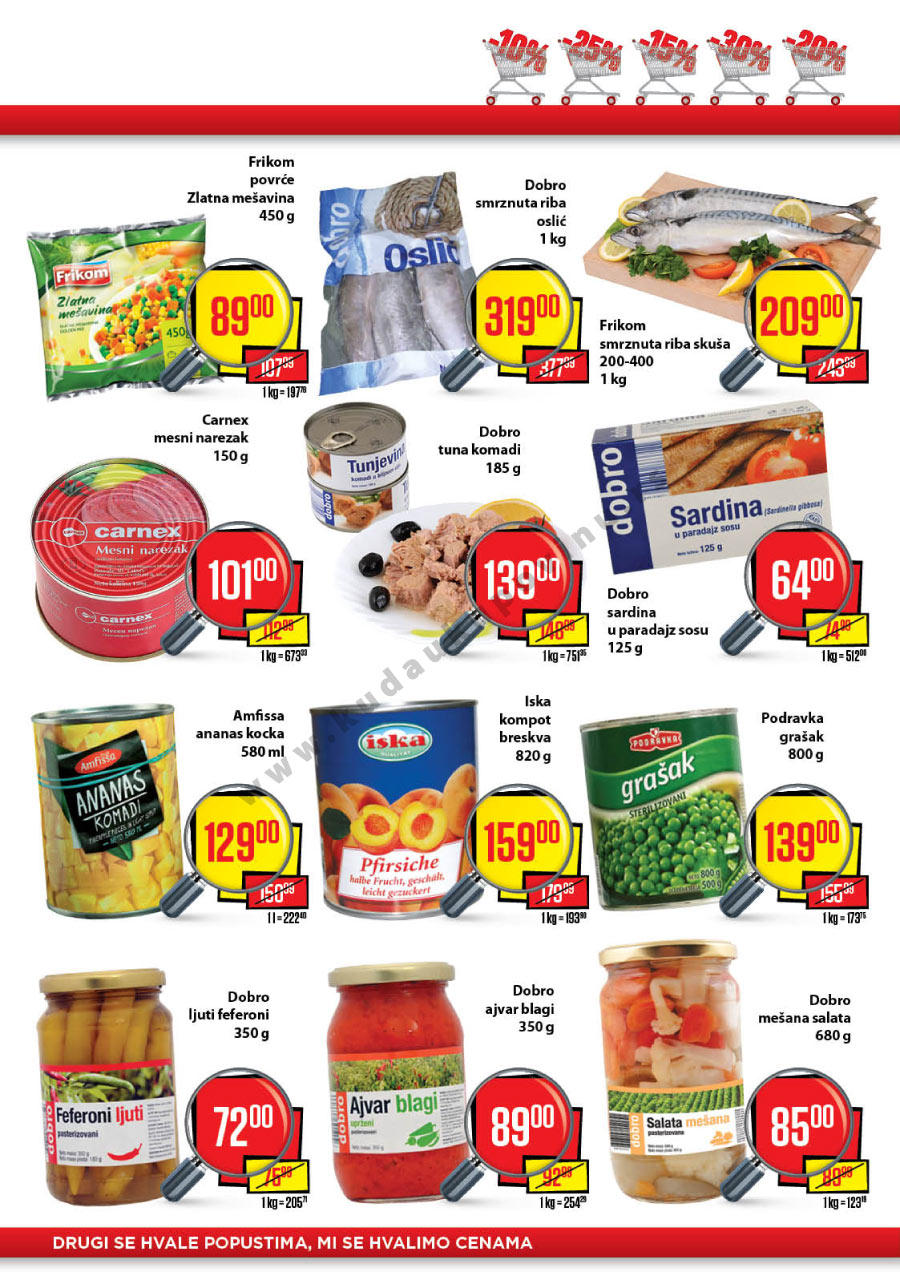Plus Katalog Akcija Za Beograd i Novi Sad