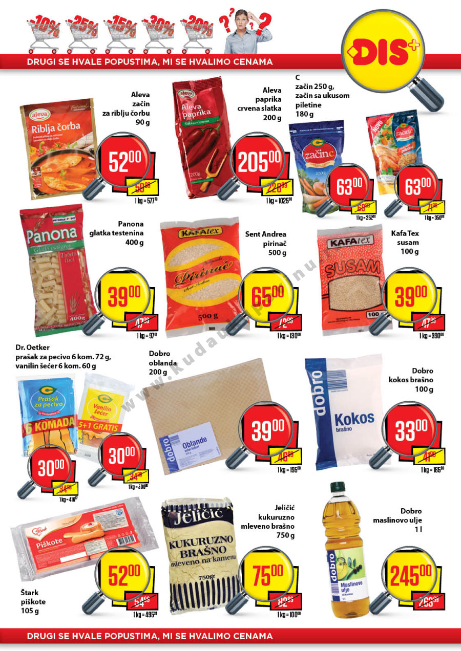 Plus Katalog Akcija Za Beograd i Novi Sad