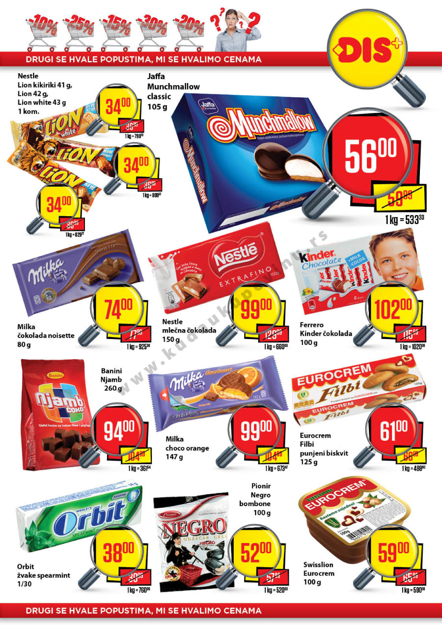 Plus Katalog Akcija Za Beograd i Novi Sad