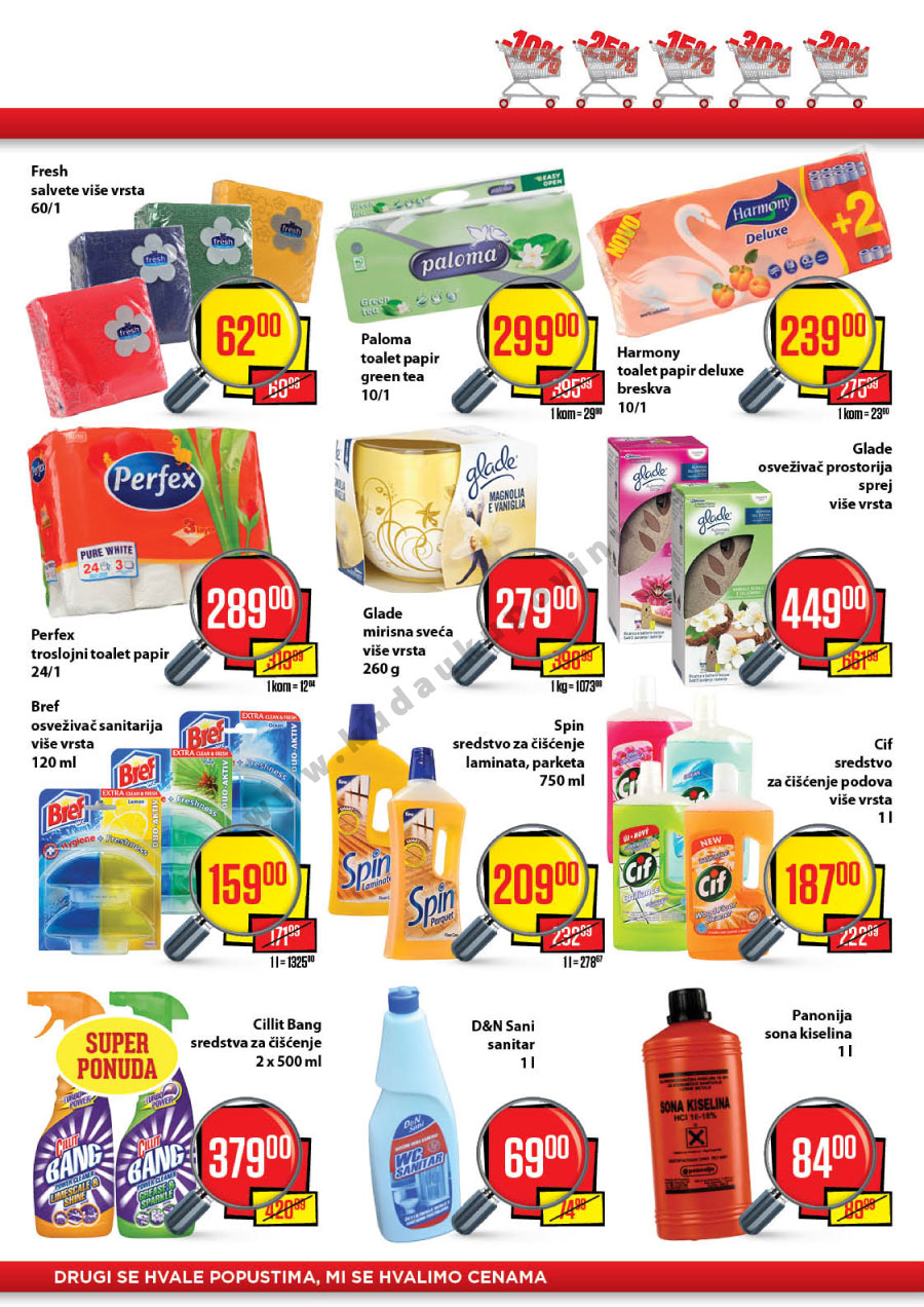 Plus Katalog Akcija Za Beograd i Novi Sad