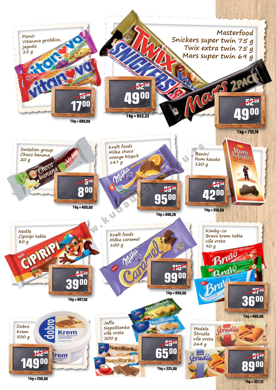 Katalog Akcija Beograd