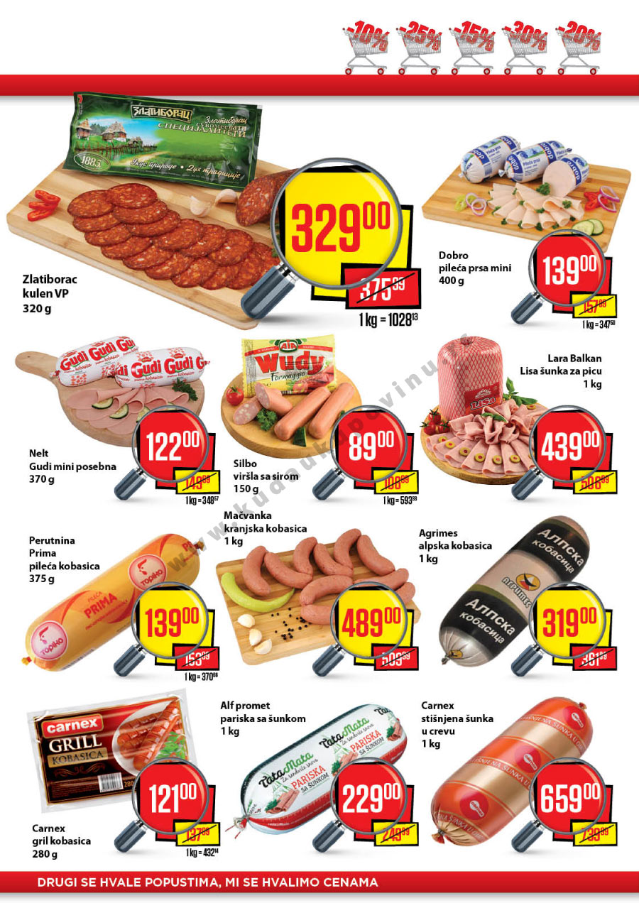 Plus Katalog Akcija Za Beograd i Novi Sad