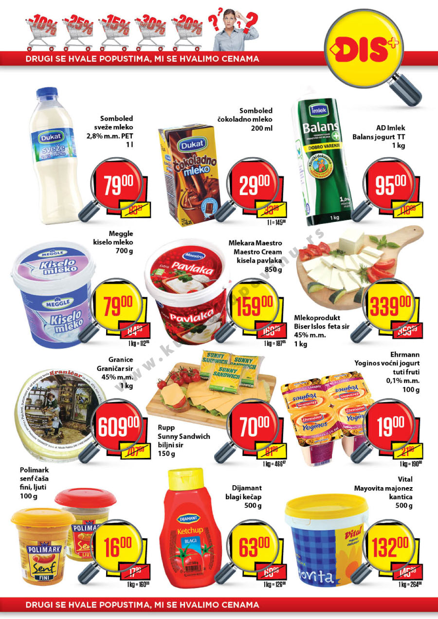 Plus Katalog Akcija Za Beograd i Novi Sad