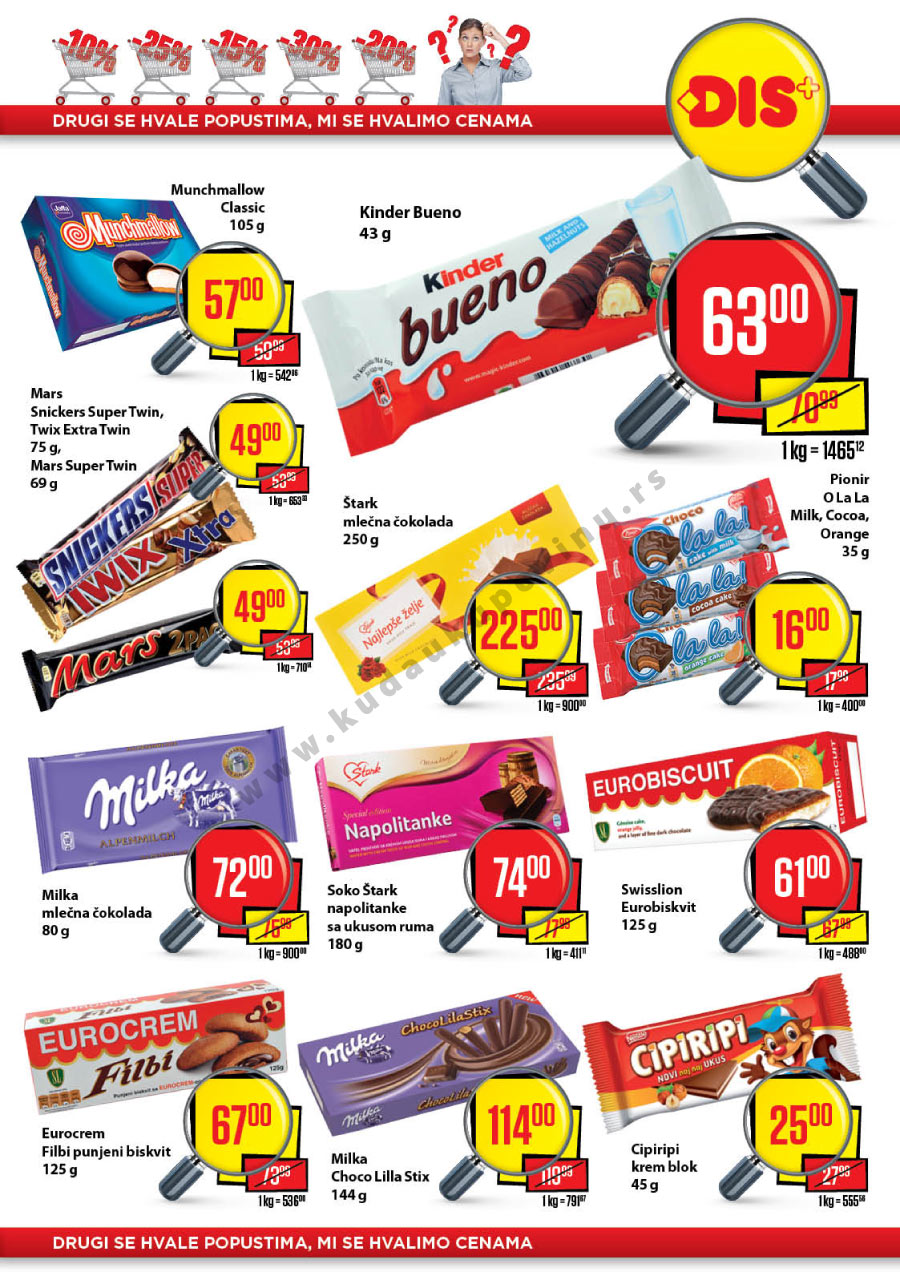 Plus Katalog Akcija Za Beograd i Novi Sad