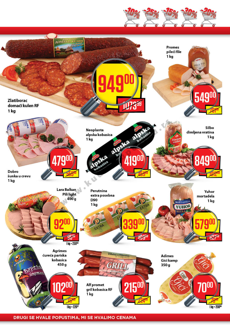 Plus Katalog Akcija Za Beograd i Novi Sad