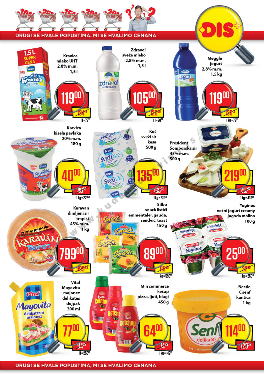Plus Katalog Akcija Za Beograd i Novi Sad