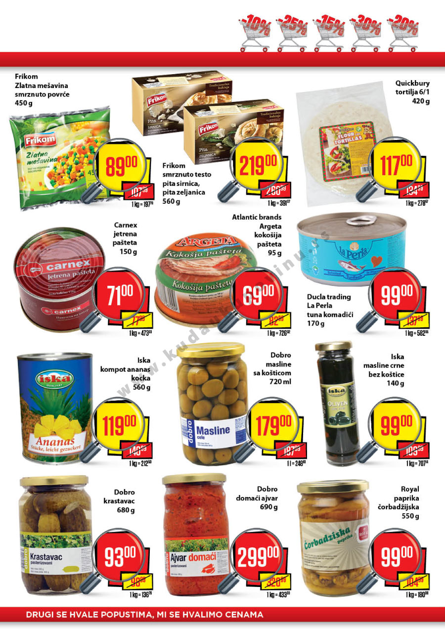 Plus Katalog Akcija Za Beograd i Novi Sad