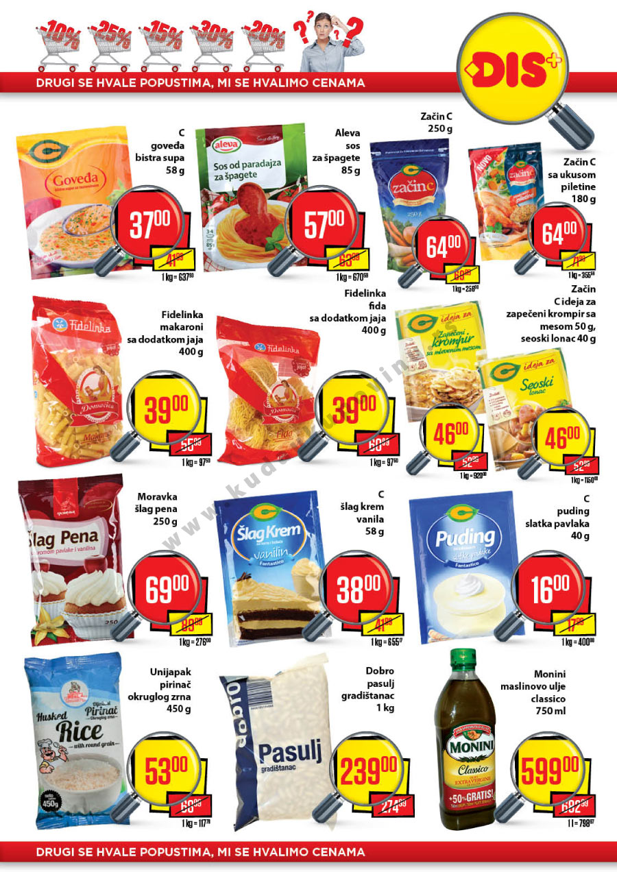 Plus Katalog Akcija Za Beograd i Novi Sad