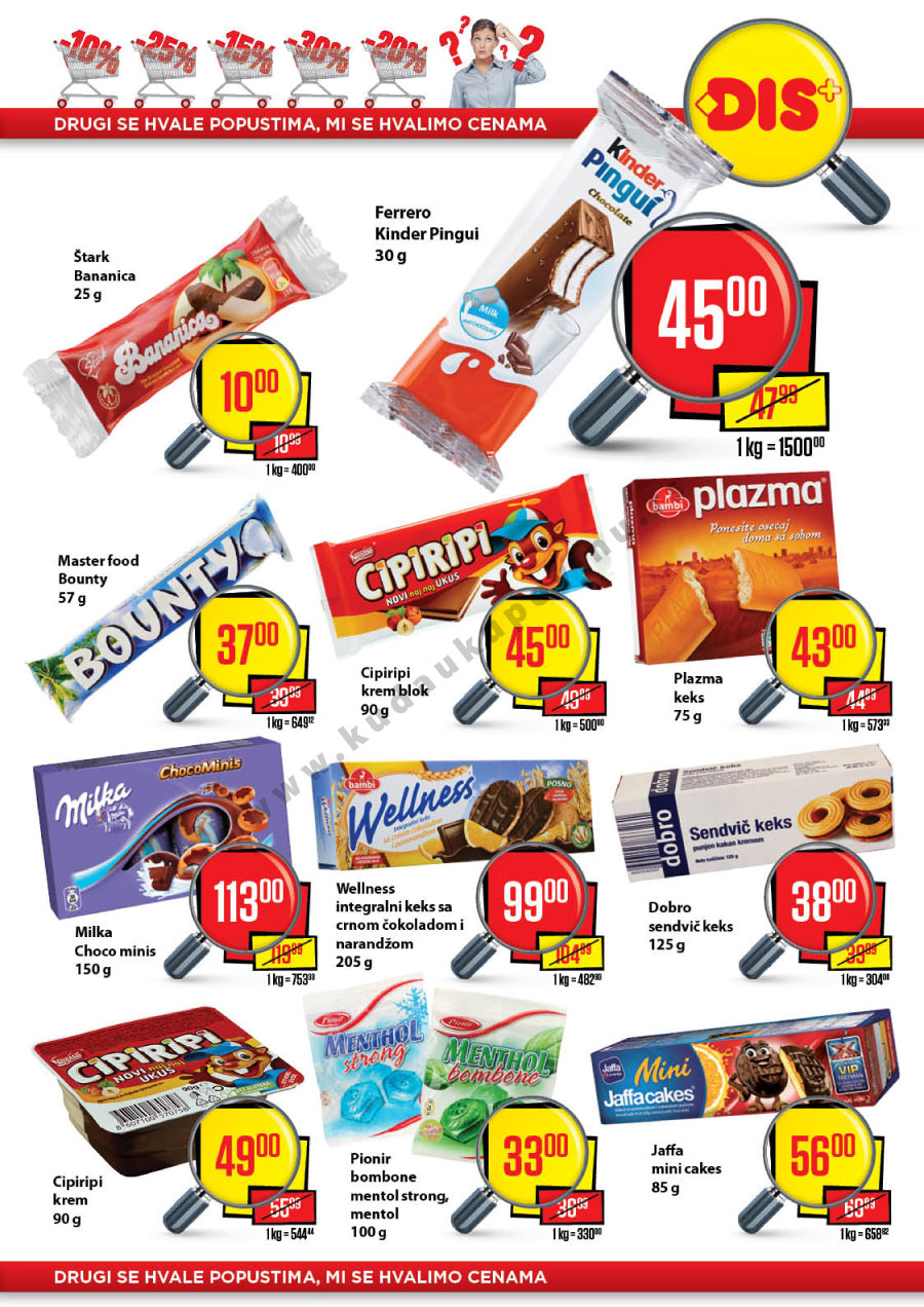 Plus Katalog Akcija Za Beograd i Novi Sad