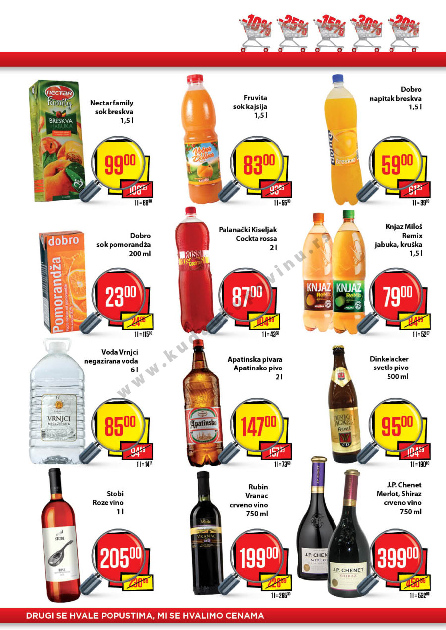 Plus Katalog Akcija Za Beograd i Novi Sad