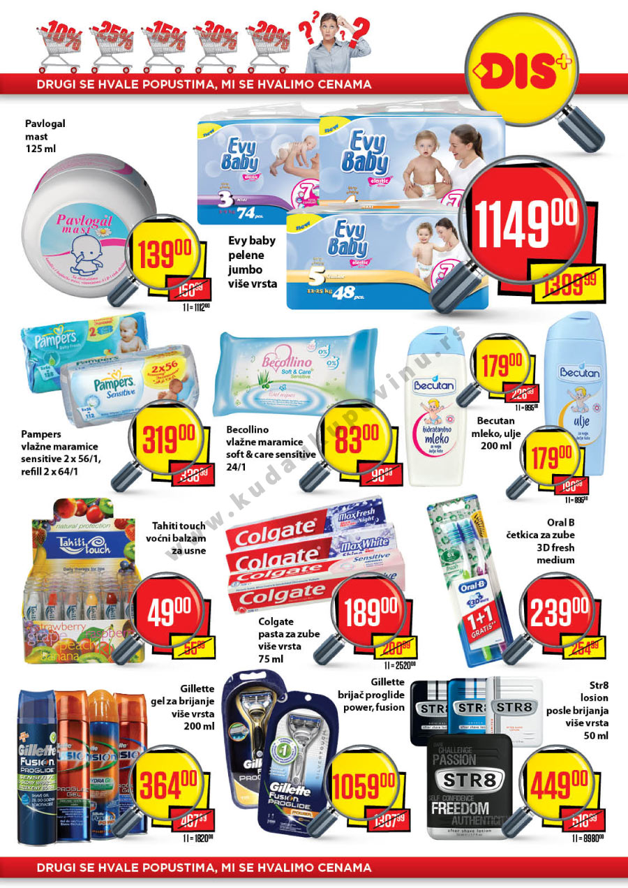 Plus Katalog Akcija Za Beograd i Novi Sad