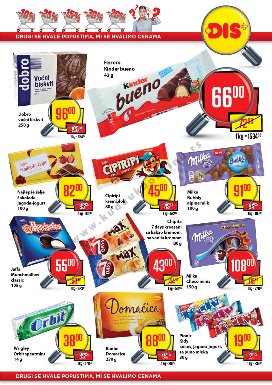 Plus Katalog Akcija Za Beograd i Novi Sad