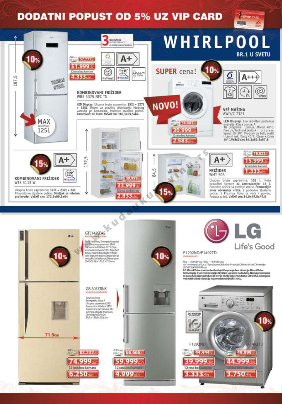 Katalog Akcija