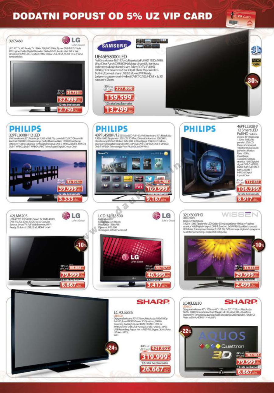 Katalog Akcija