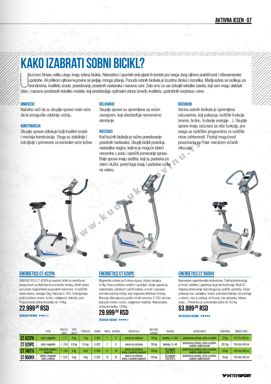 Katalog Akcija