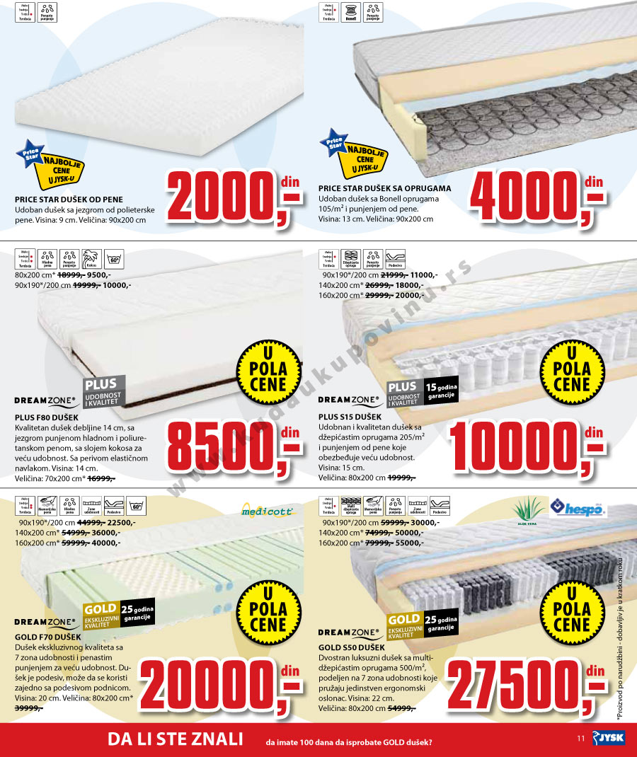 Katalog Akcija