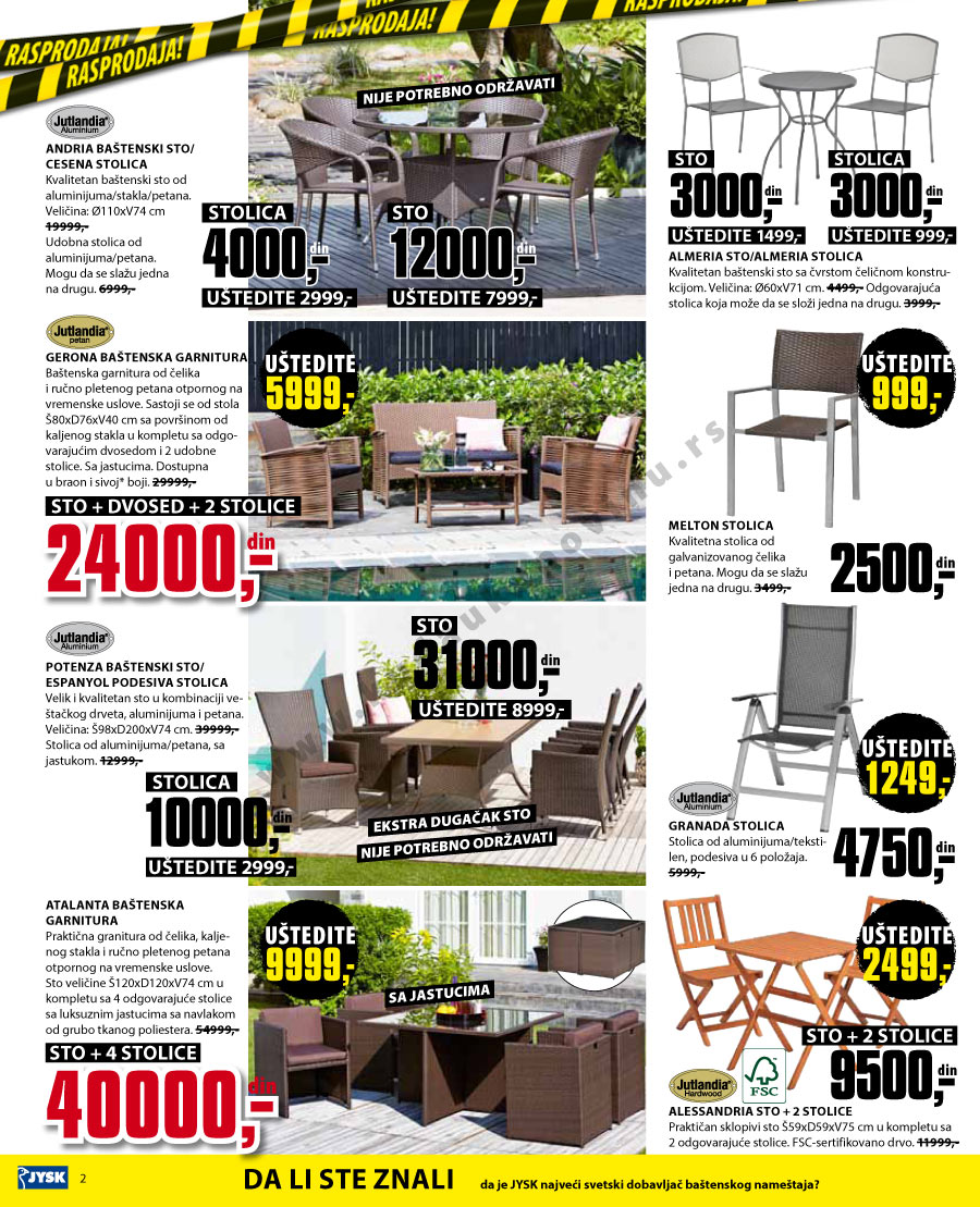 Katalog Akcija