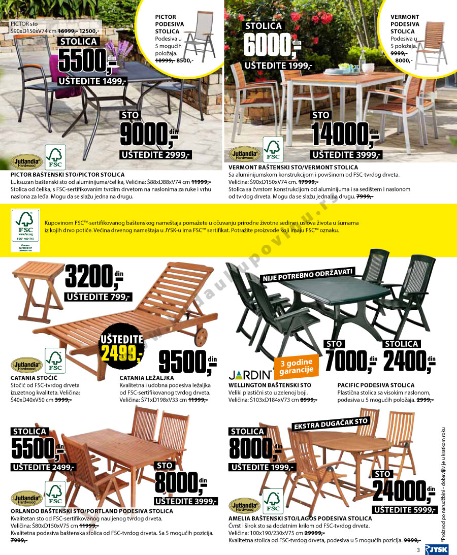 Katalog Akcija