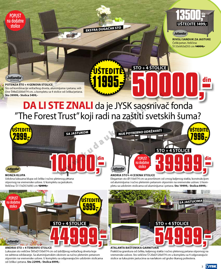 Katalog Akcija