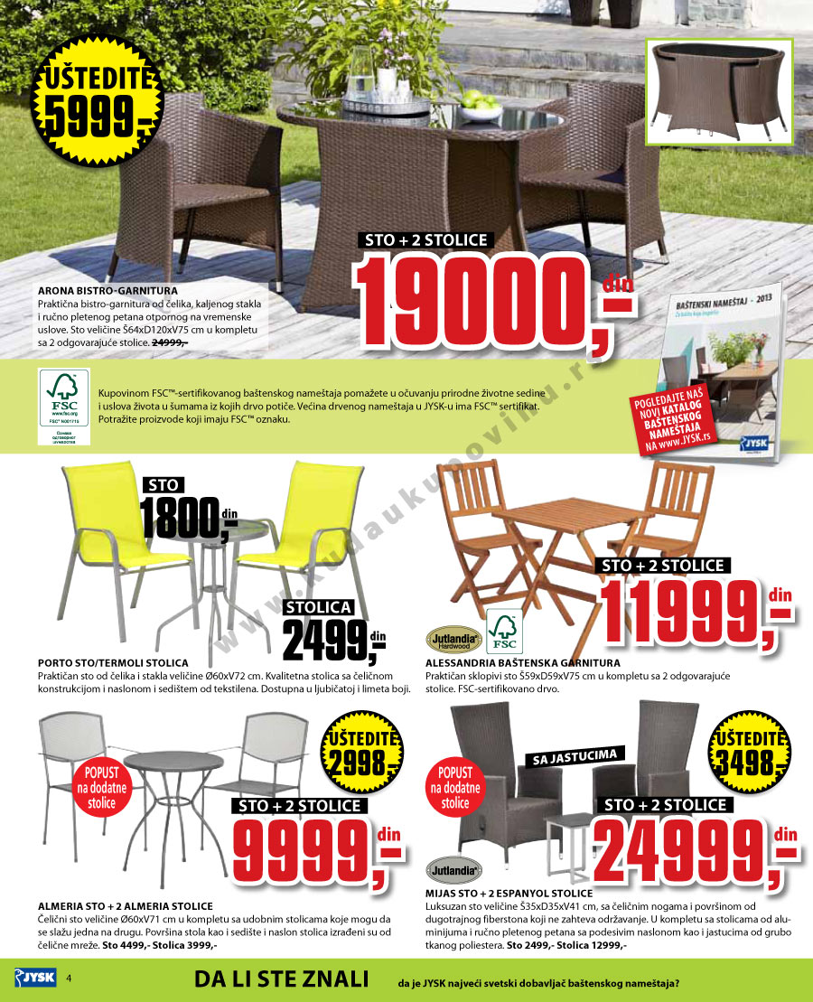 Katalog Akcija