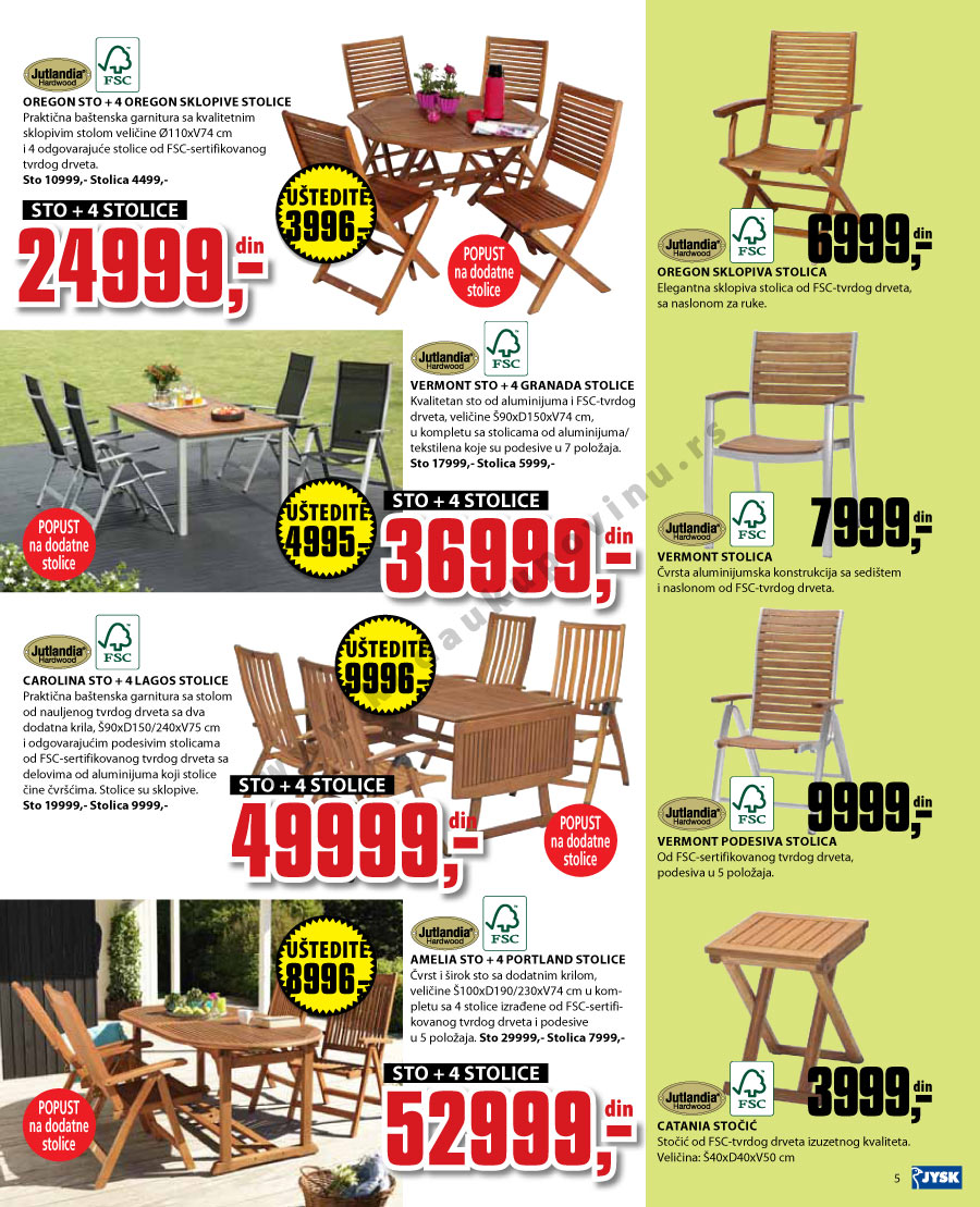 Katalog Akcija