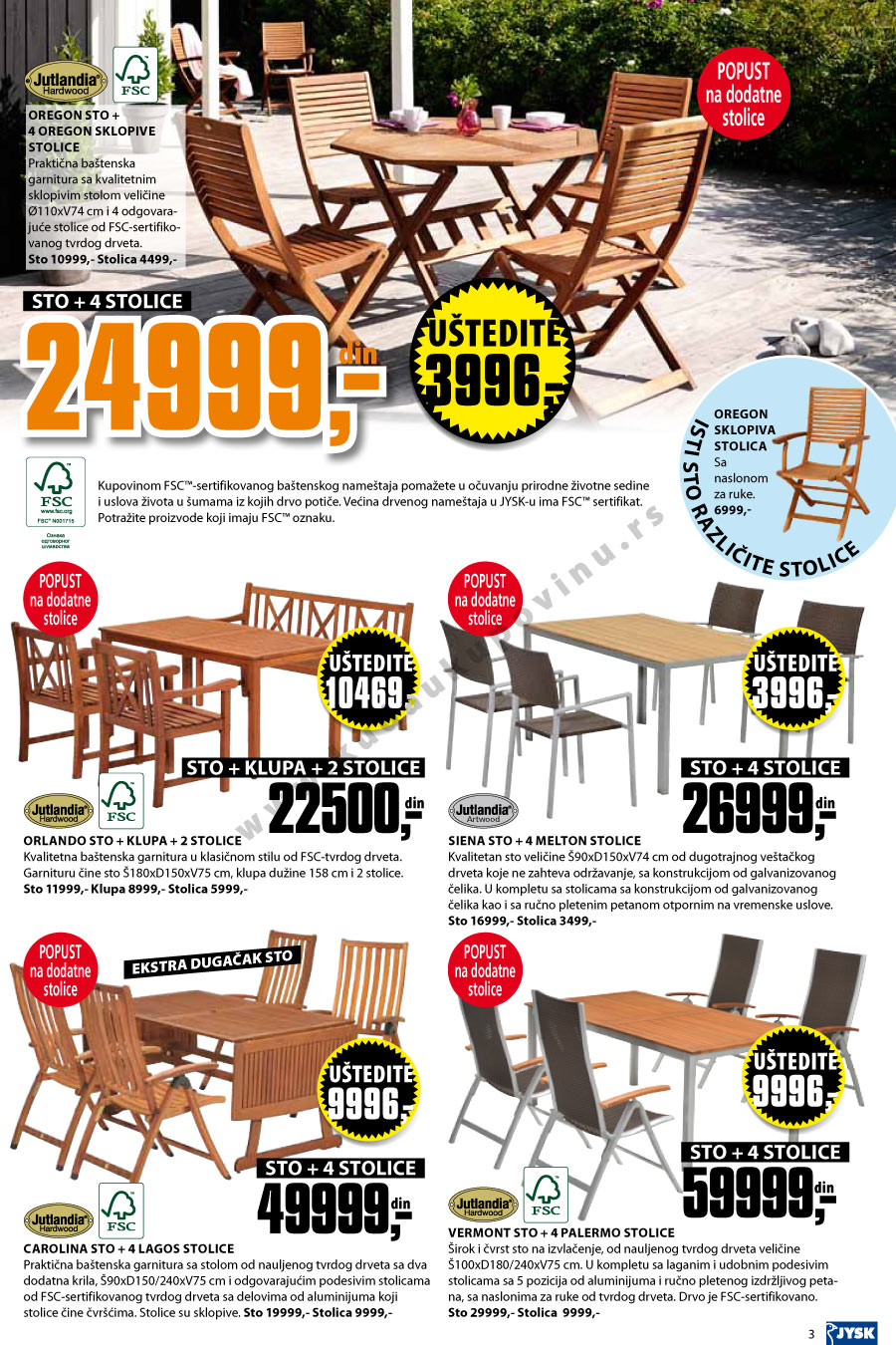 Katalog Akcija