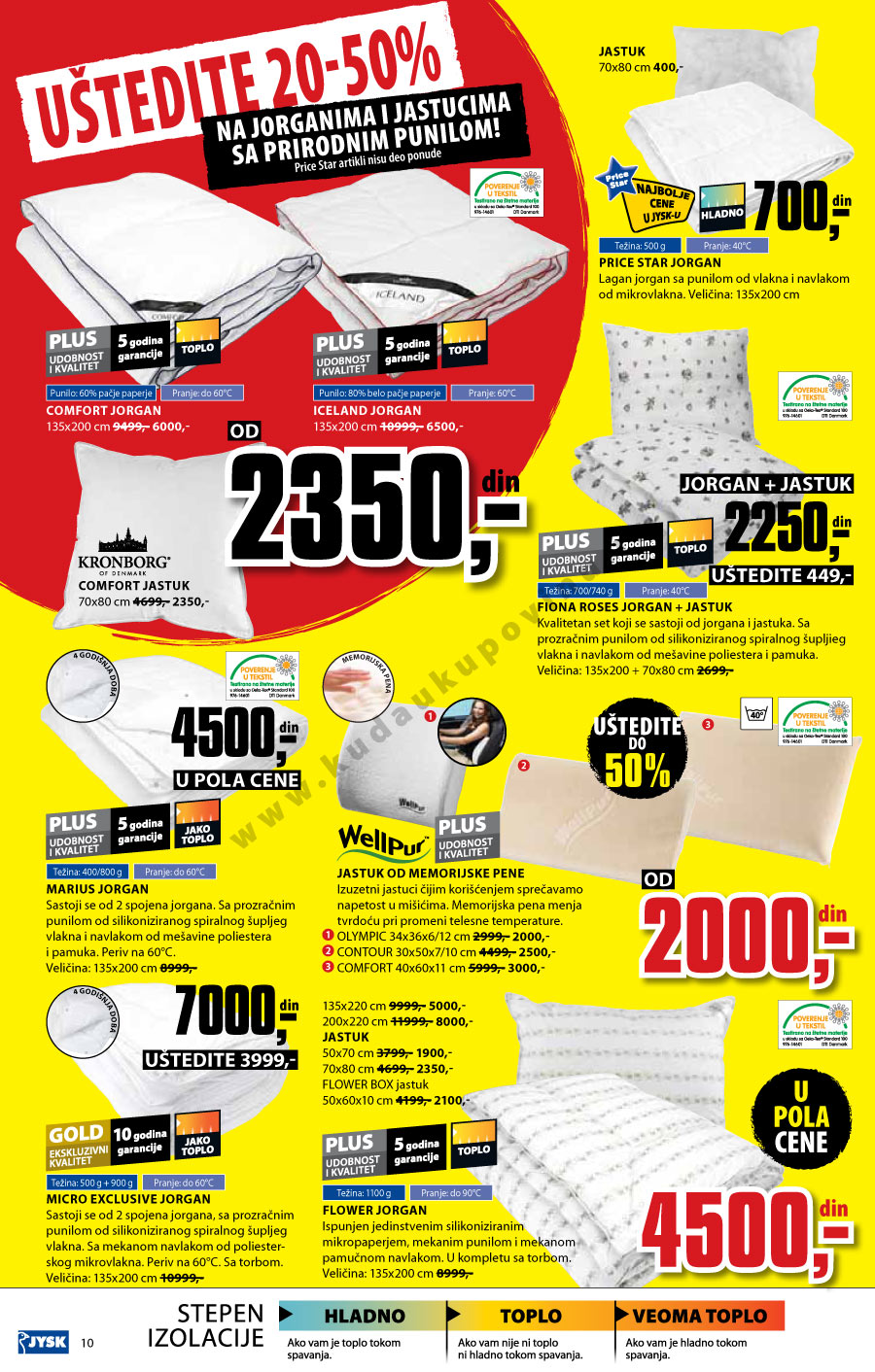 Katalog Akcija
