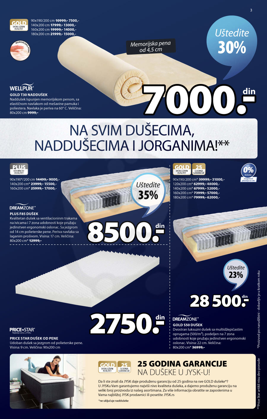 Katalog Akcija
