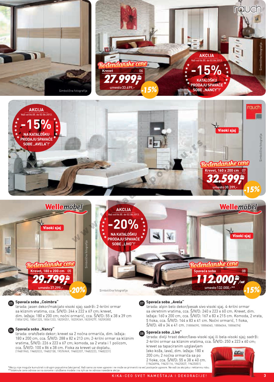 Katalog Rođendanska Akcija