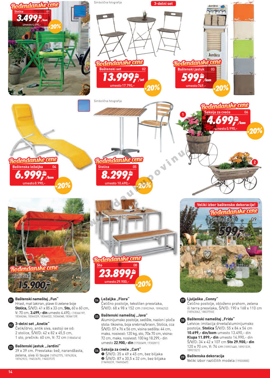 Katalog Rođendanska Akcija