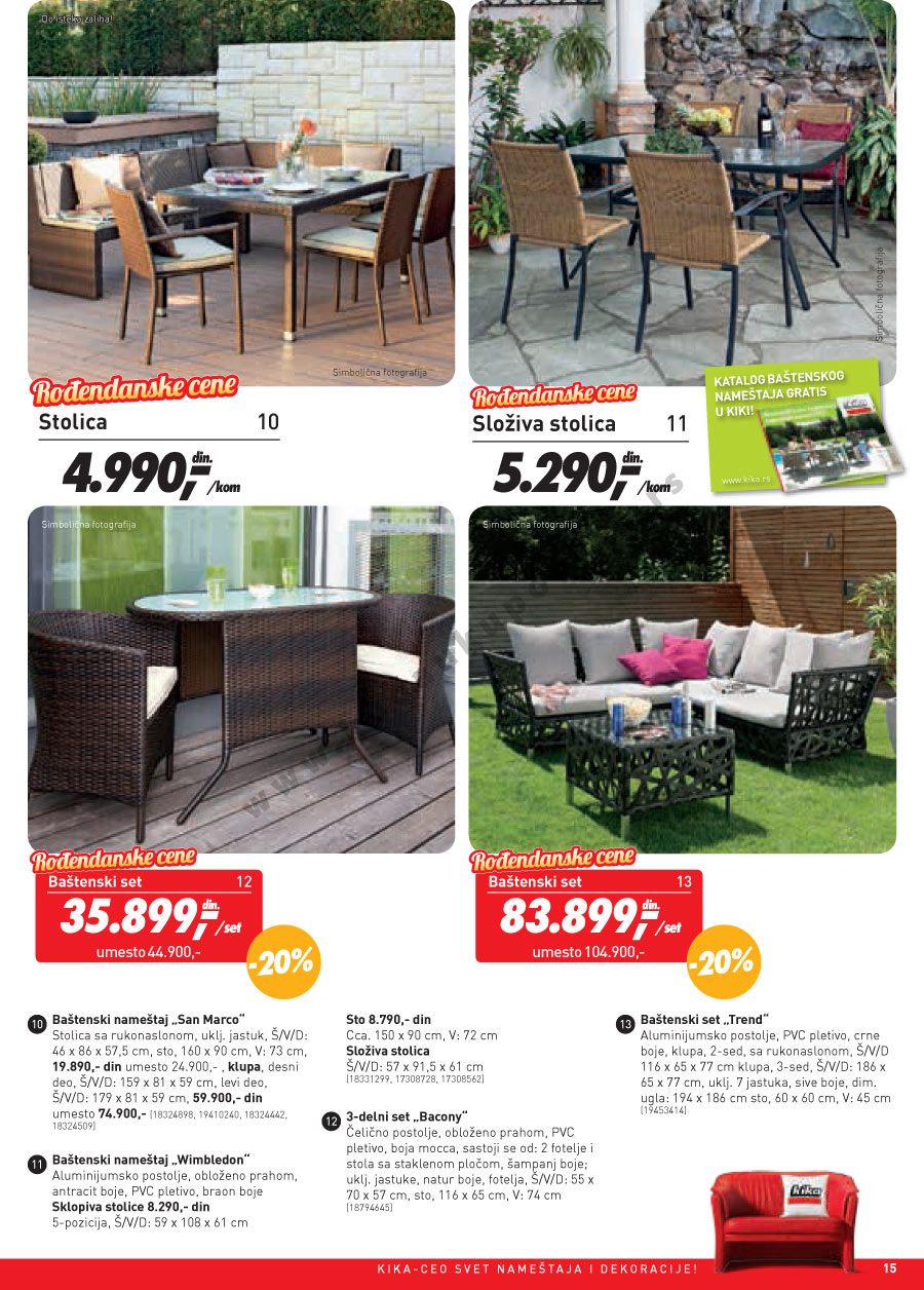 Katalog Rođendanska Akcija
