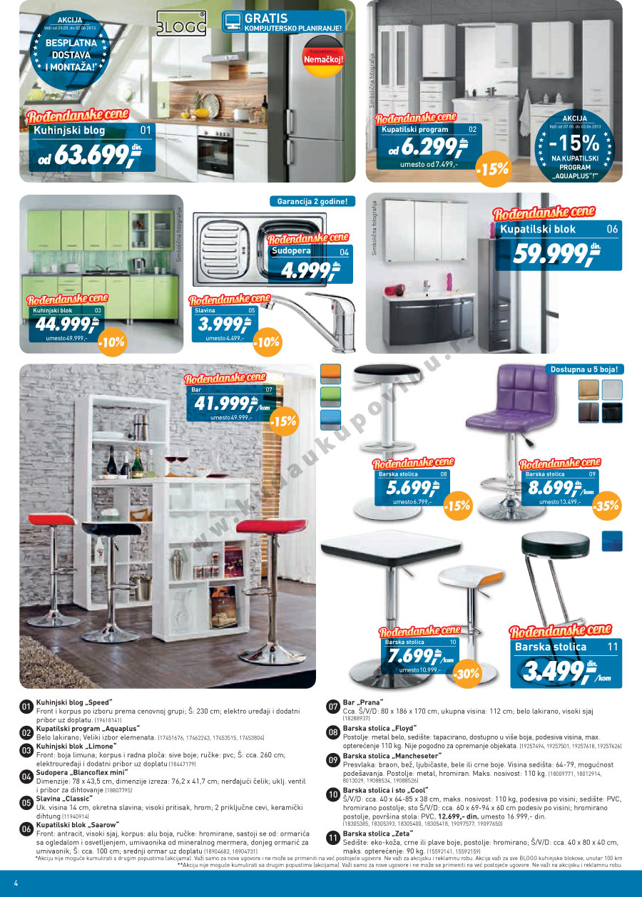 Katalog Rođendanska Akcija