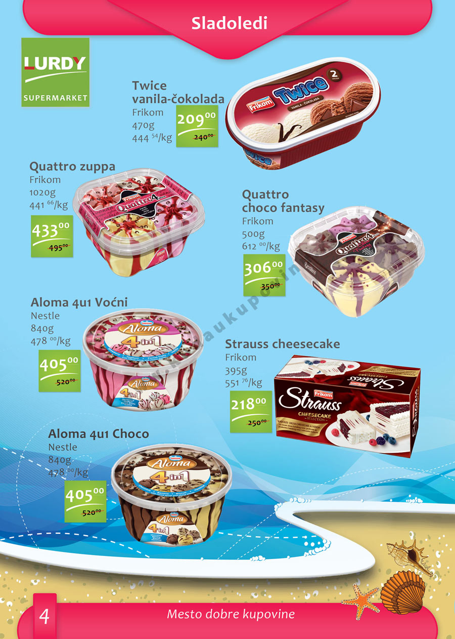 Katalog Akcija
