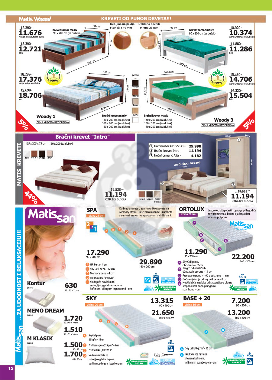 Katalog Akcija