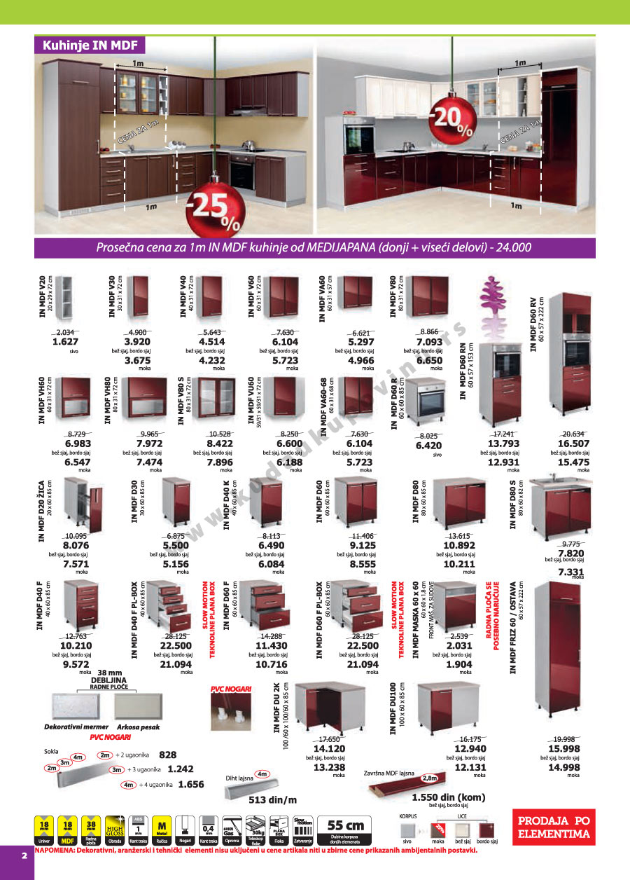 Katalog Akcija