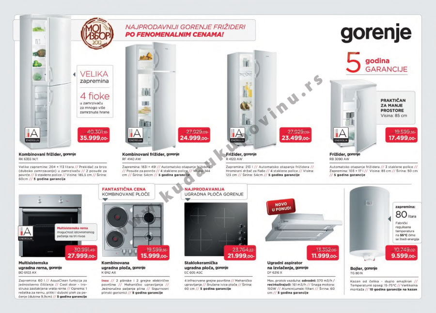 Katalog Akcija Tehnika