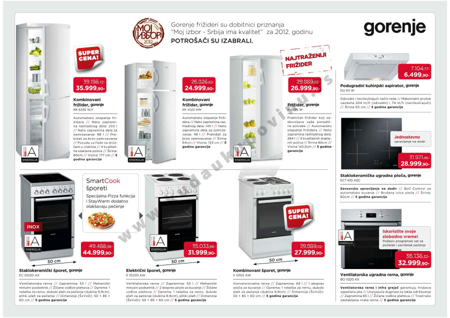 Katalog Akcija Tehnika