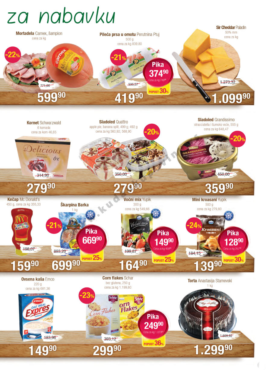 Katalog Akcija Beograd i Novi Sad