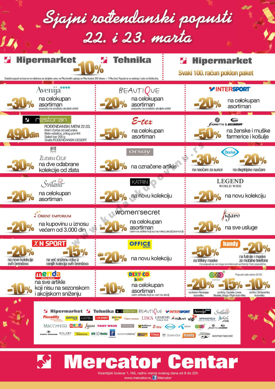 Katalog Akcija Niš