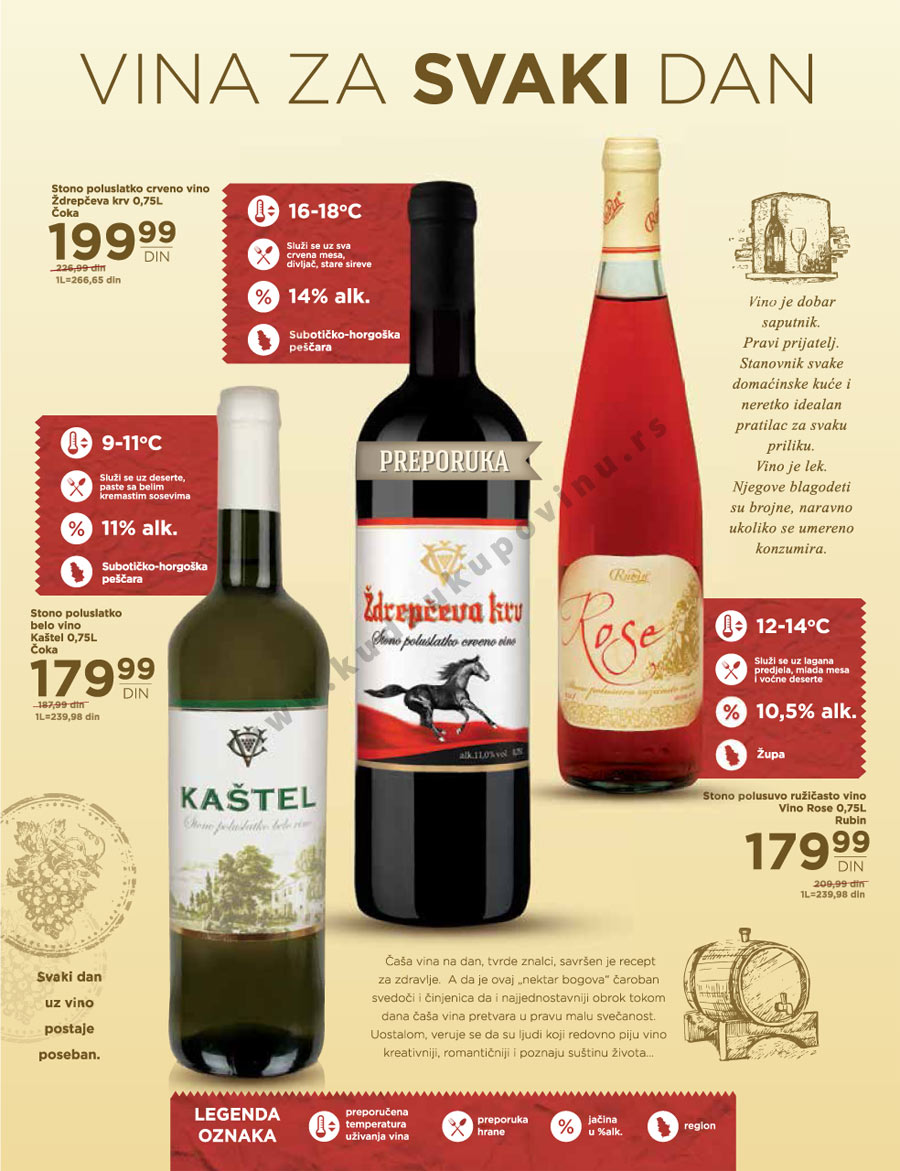Katalog Akcija Vina