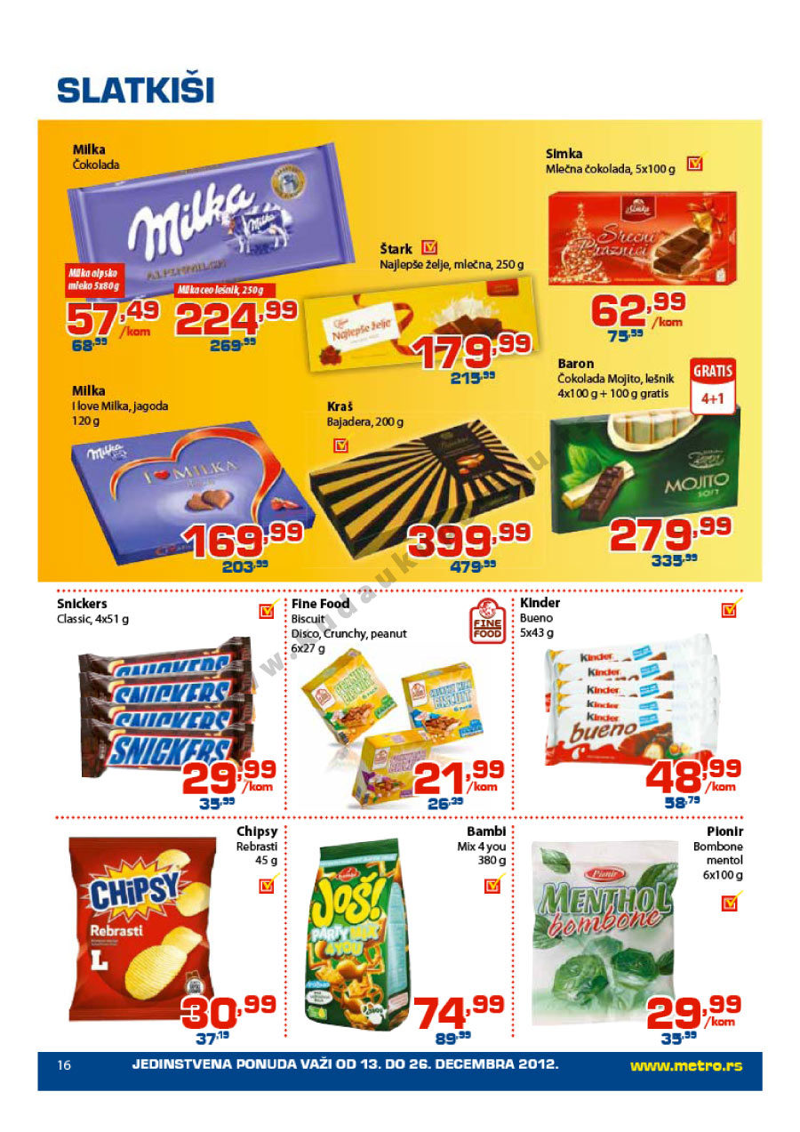Katalog Akcija Hrana